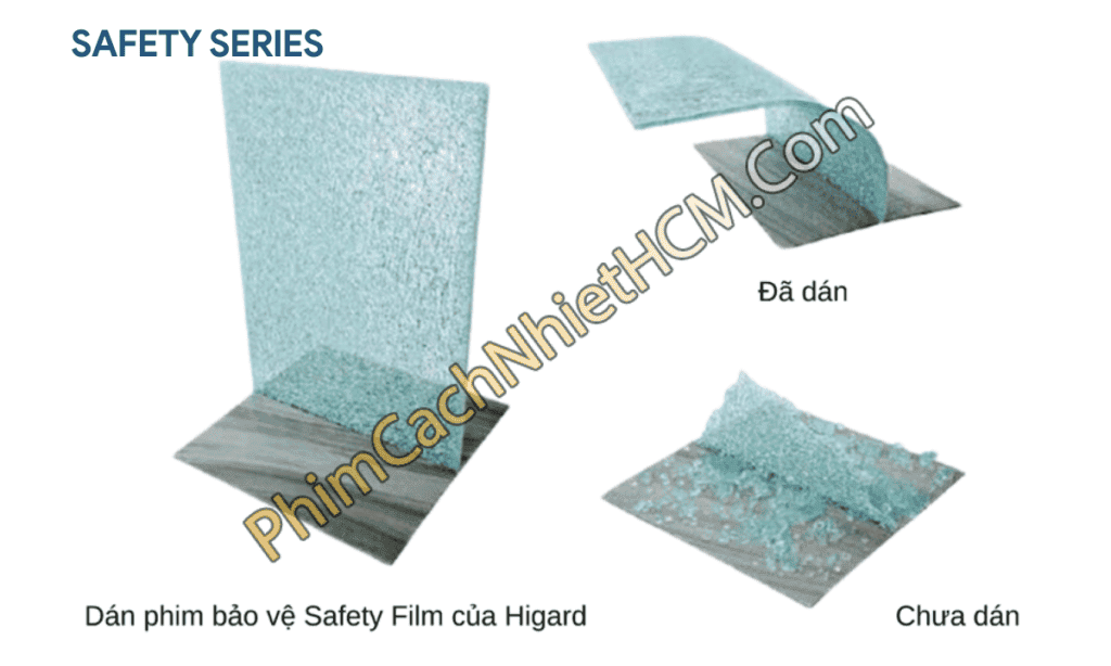 Dán phim dán kính chống vỡ, phim bảo vệ kính, Film an toàn chống vỡ kính Higard
