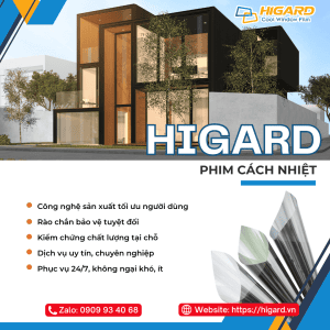 Hiệu suất film cách nhiệt cửa kính trong suốt, tiết kiệm năng lượng và bảo vệ môi trường