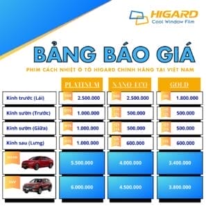 Phim Cach Nhiet O To Higard Giai Phap Chong Nong Bao Ve Xe Toan Dien 2025