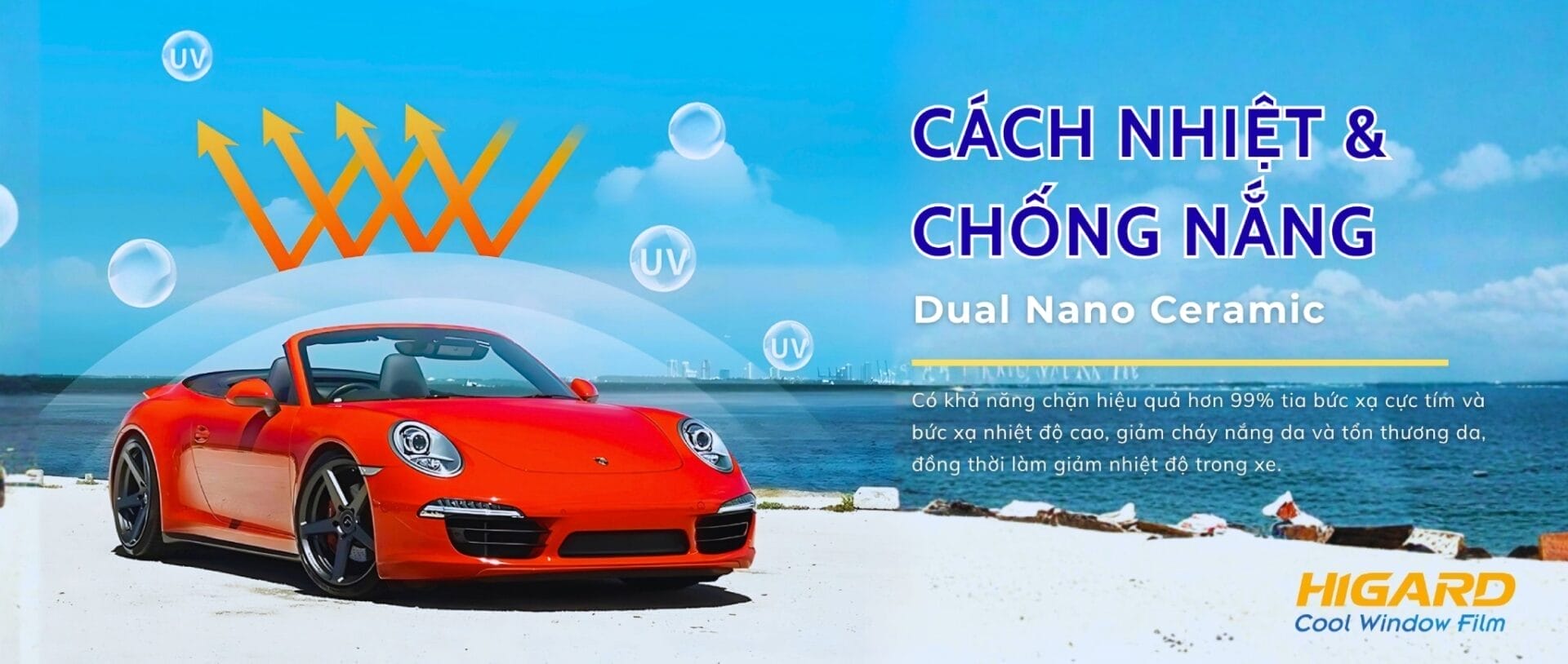 phim cách nhiệt ô tô higard