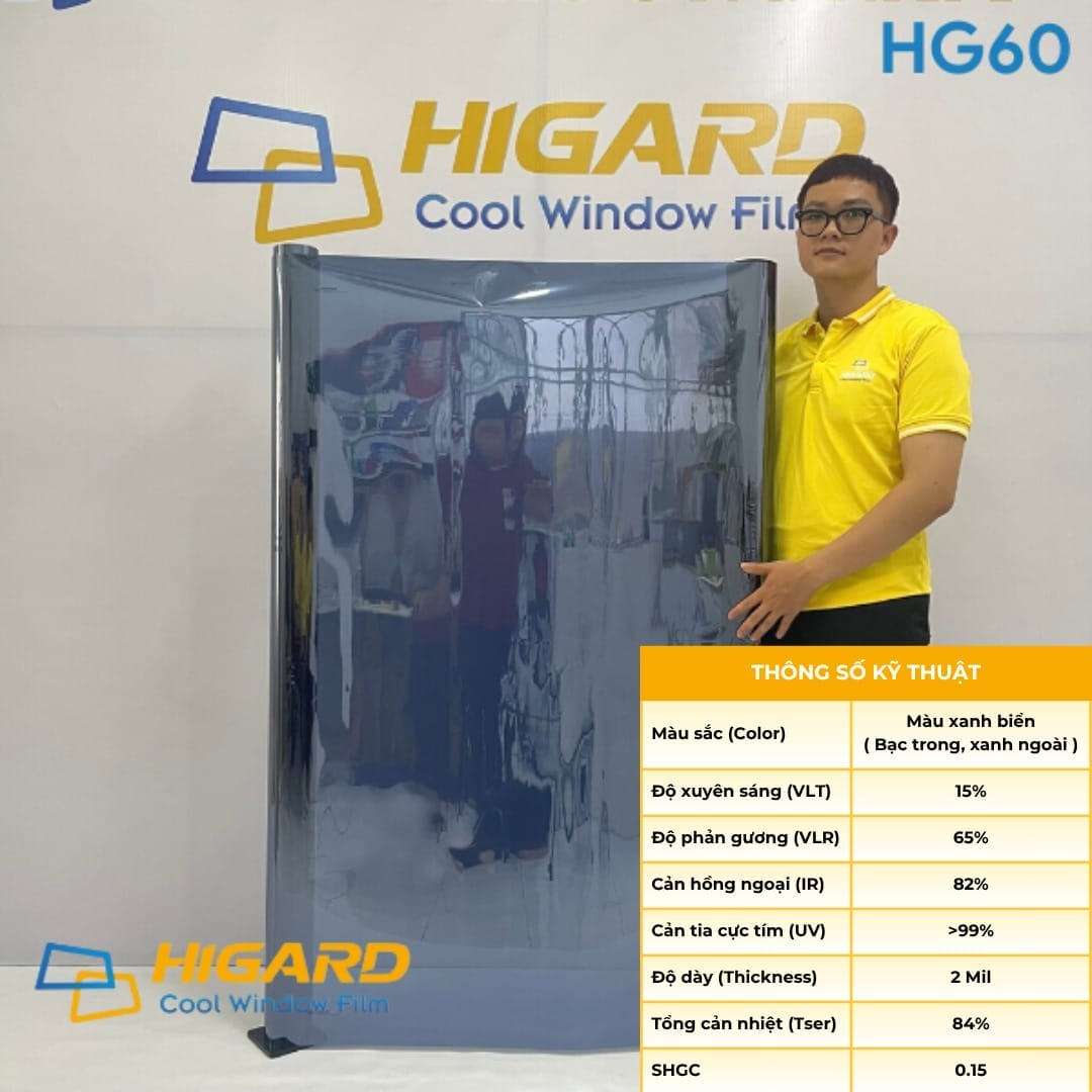 hg60