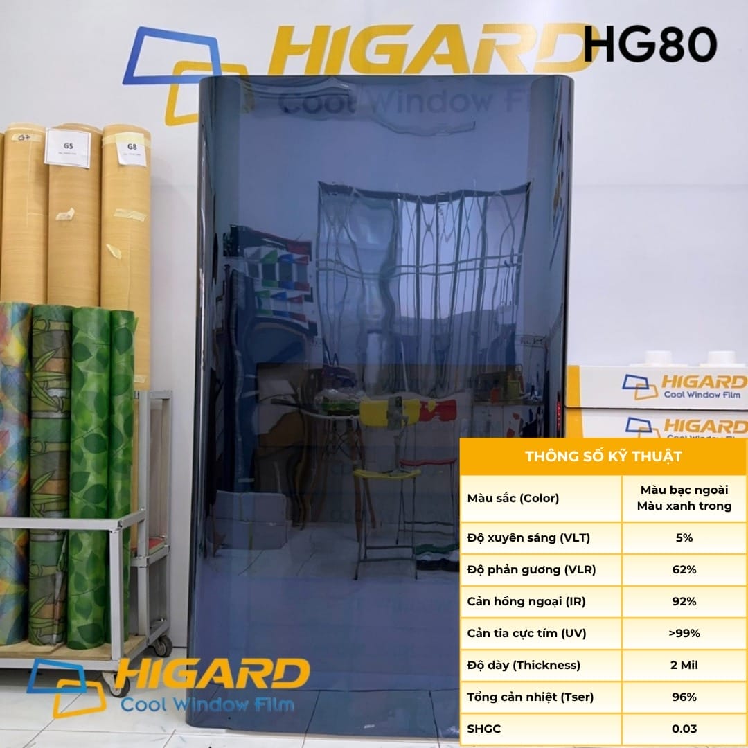 hg80