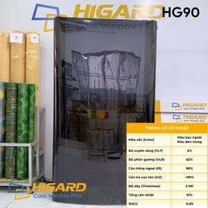 Phim Cách Nhiệt Nhà Kính Gcool Series