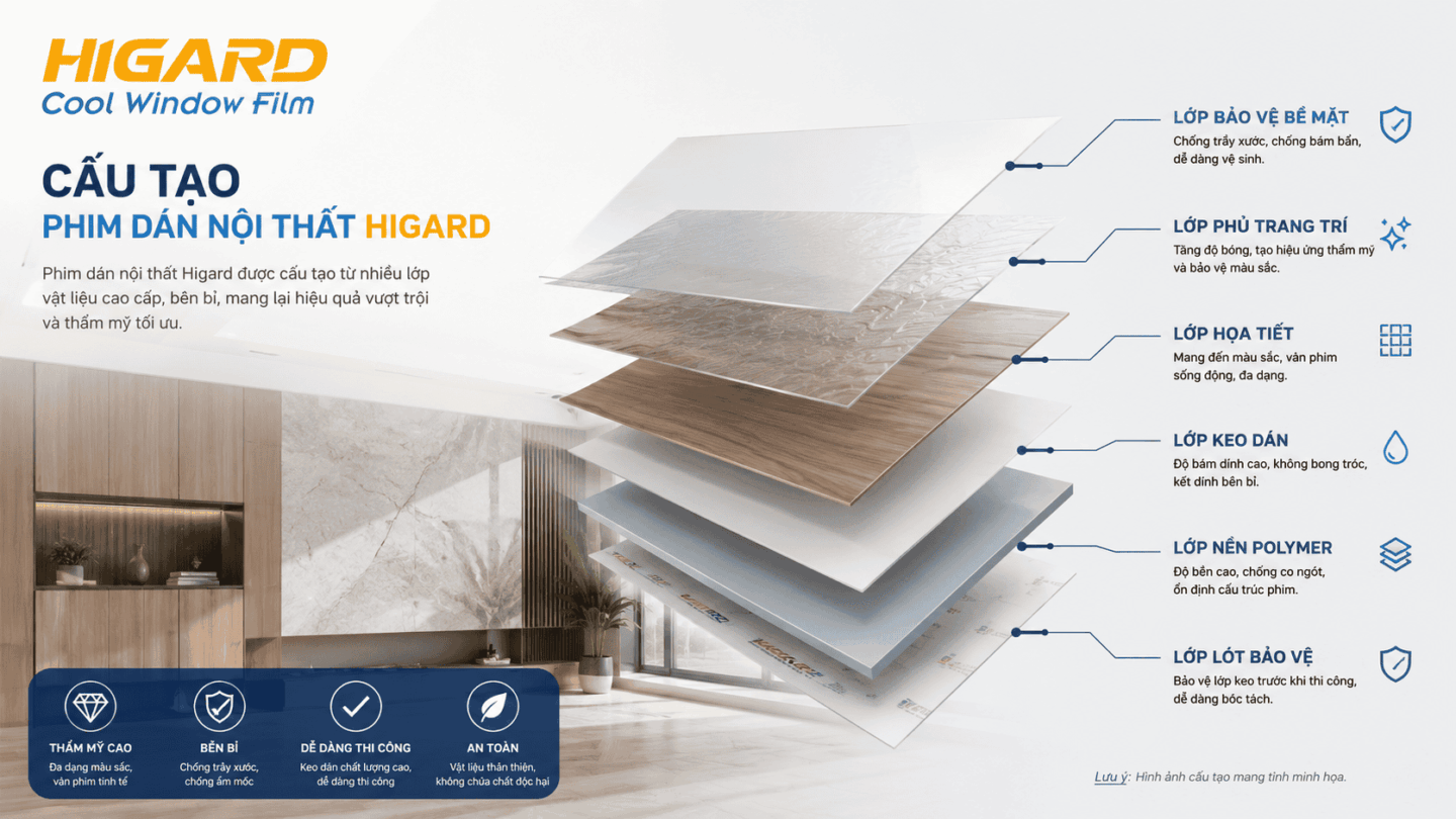 Phim dán nội thất Higard 