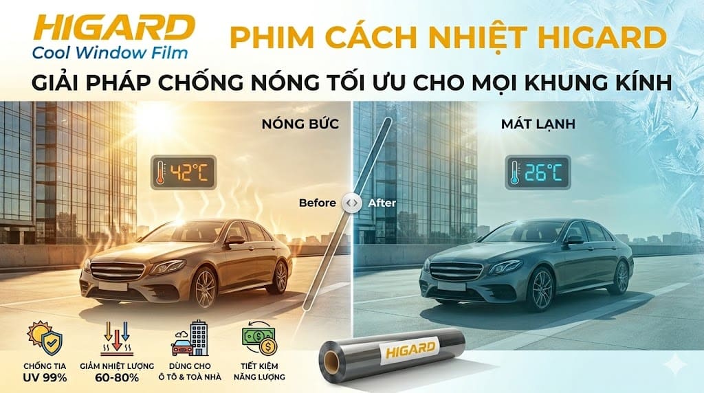 Cửa Hàng Bán Lẻ Phim Cách Nhiệt TPHCM (5)