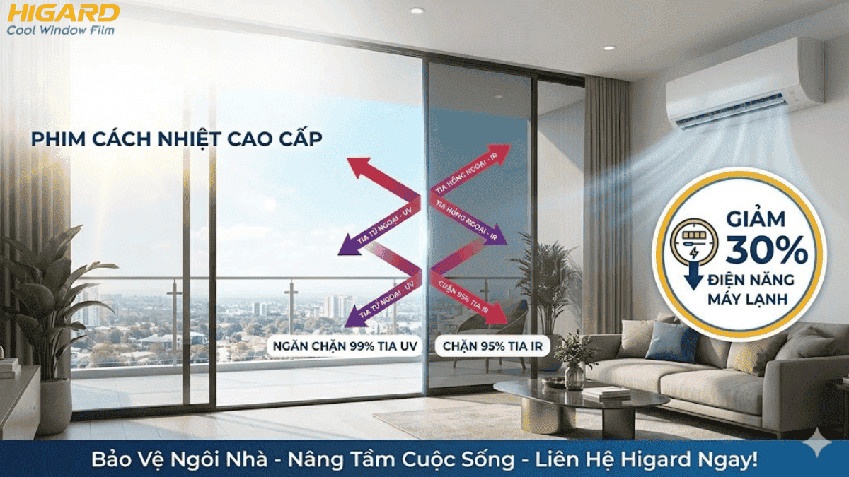 Phim cách nhiệt Higard giảm 30% điện năng máy lạnh