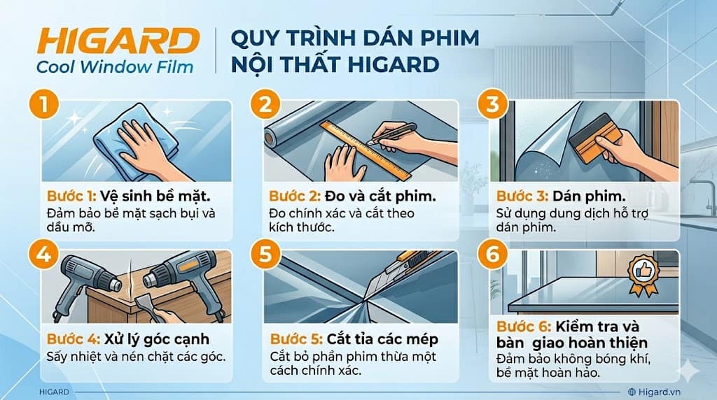 Dán decal thang máy Higard