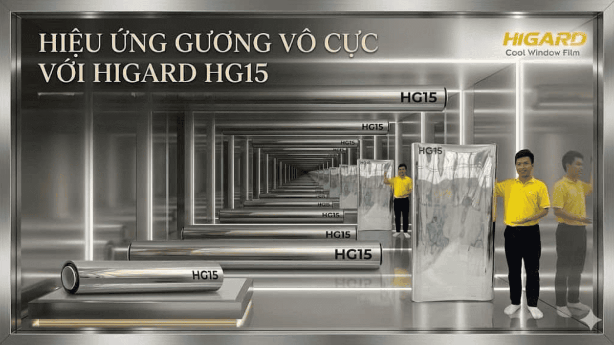 Cách Làm Gương Vô Cực với phim phản quang HG15
