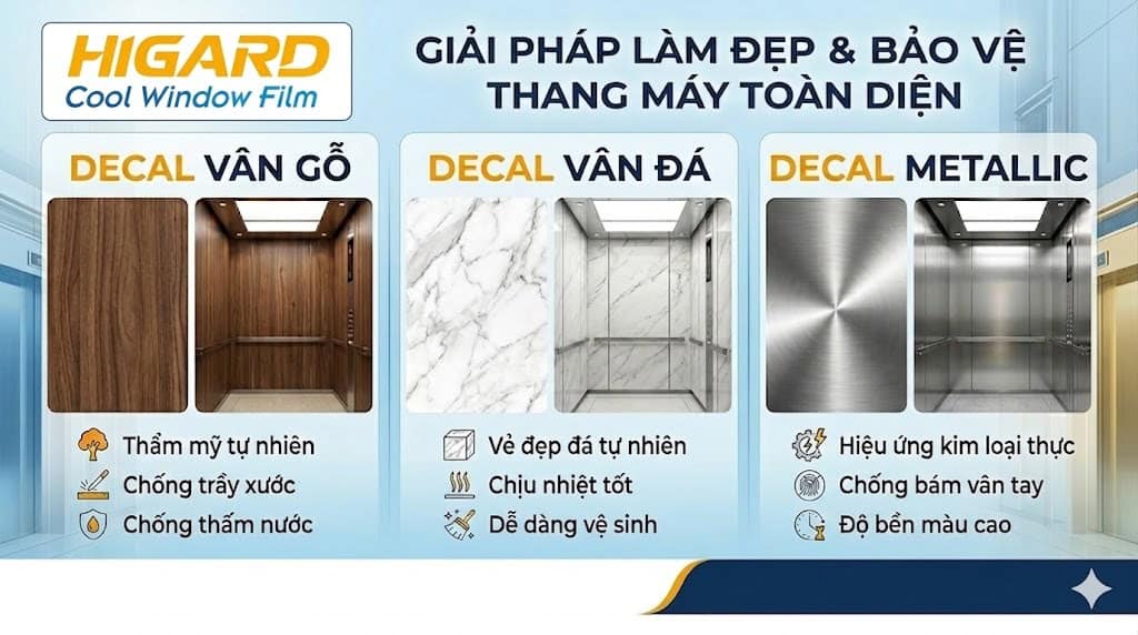 Phim Dán Thang Máy HIgard (1)