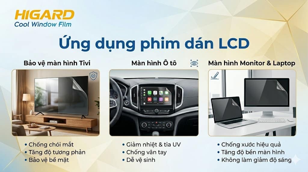Phim dán màn hình LCD Higard