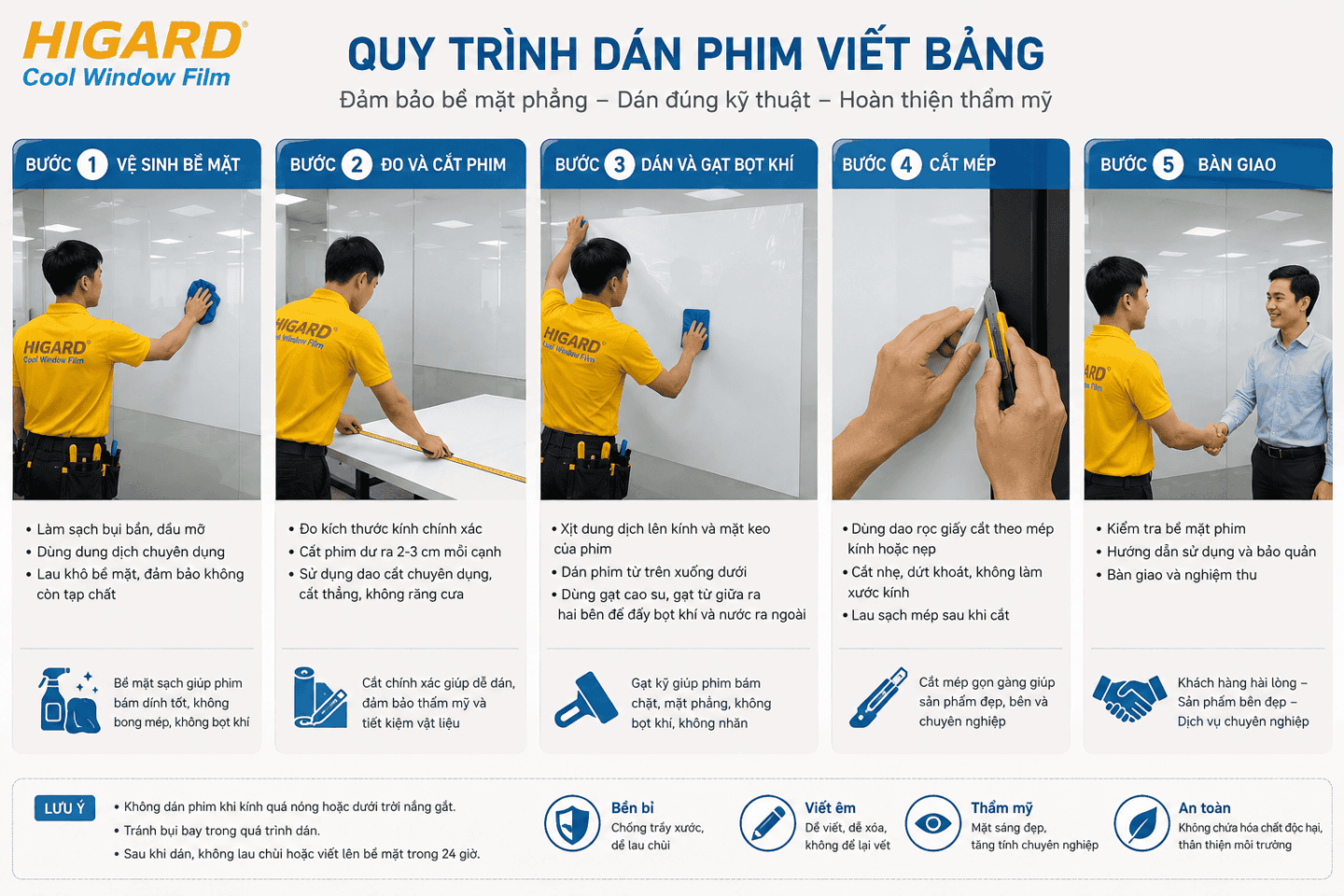 Quy trình dán phim viết bảng Higard 