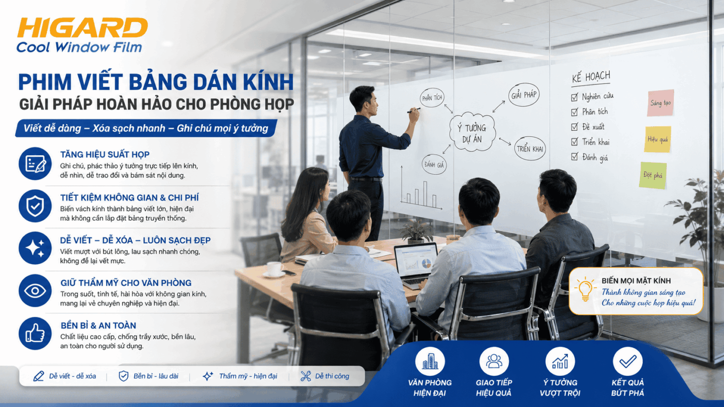 Decal viết bảng dán tường phòng họp