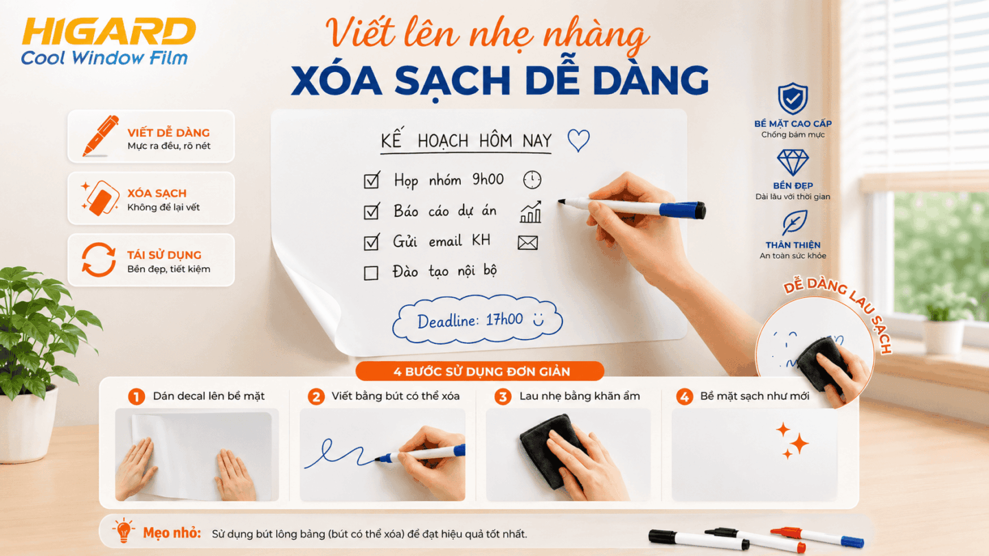 Decal viết bảng cho phòng học