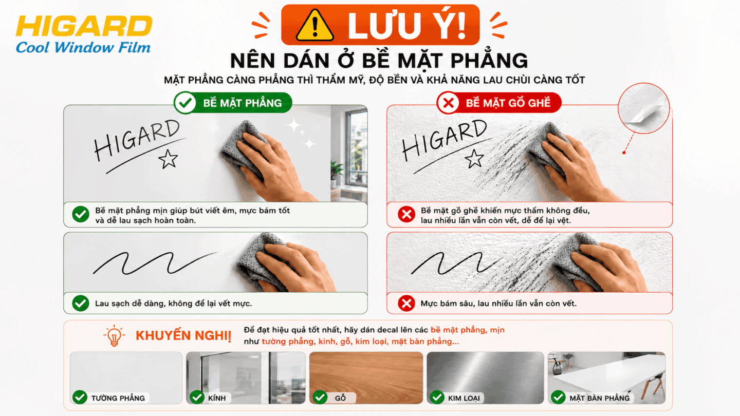 Phim viết bảng 3D cho phòng họp
