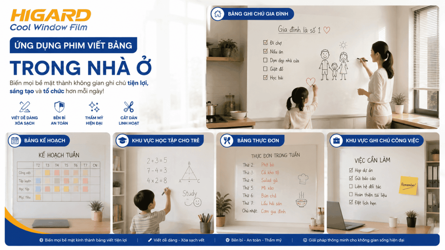 Decal viết bảng dán tường tiện lợi
