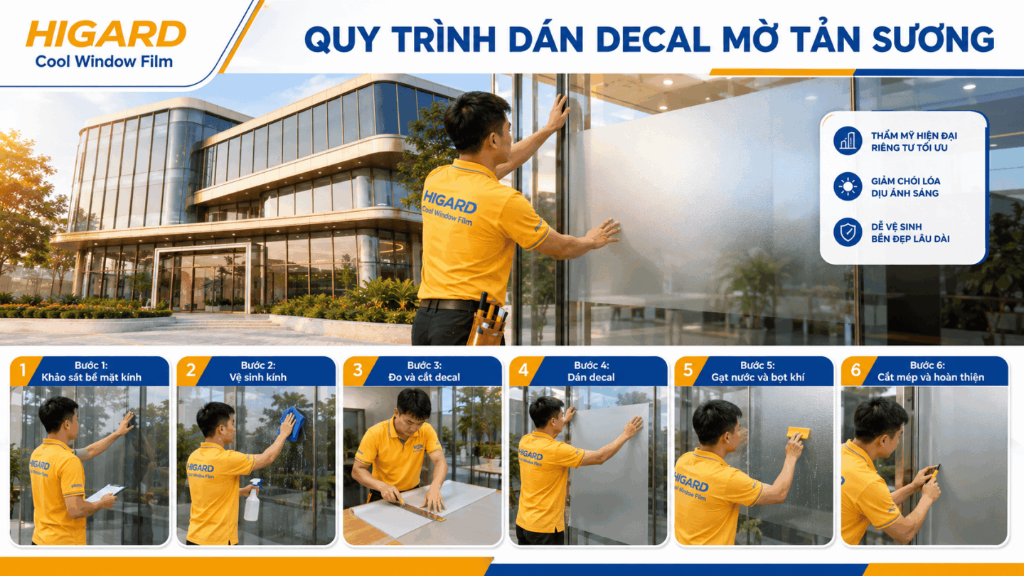 Dán Decal Tản Sương mờ Higard Cho Cửa Sổ Căn Hộ