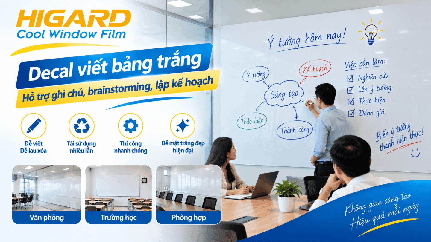 Decal Viết Bảng Trắng – Giải Pháp Viết Xóa Tiện Lợi Cho Tường Và Kính 1 Mua decal viết bảng trắng cho kính và tường cần chú ý độ bóng, khả năng xóa và chất lượng keo