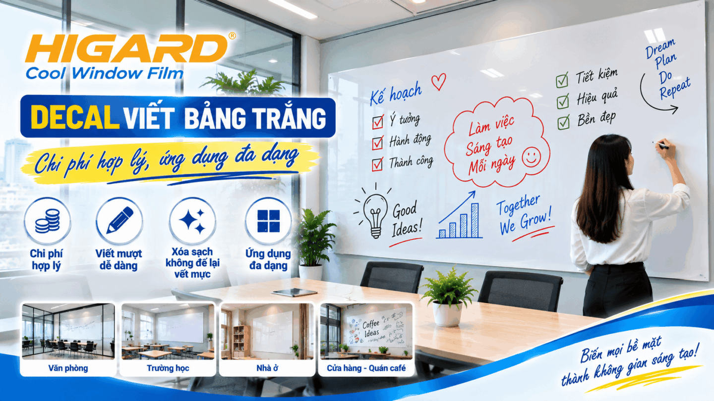 Decal viết bảng văn phòng khổ lớn phù hợp họp nhóm, đào tạo và quản lý công việc