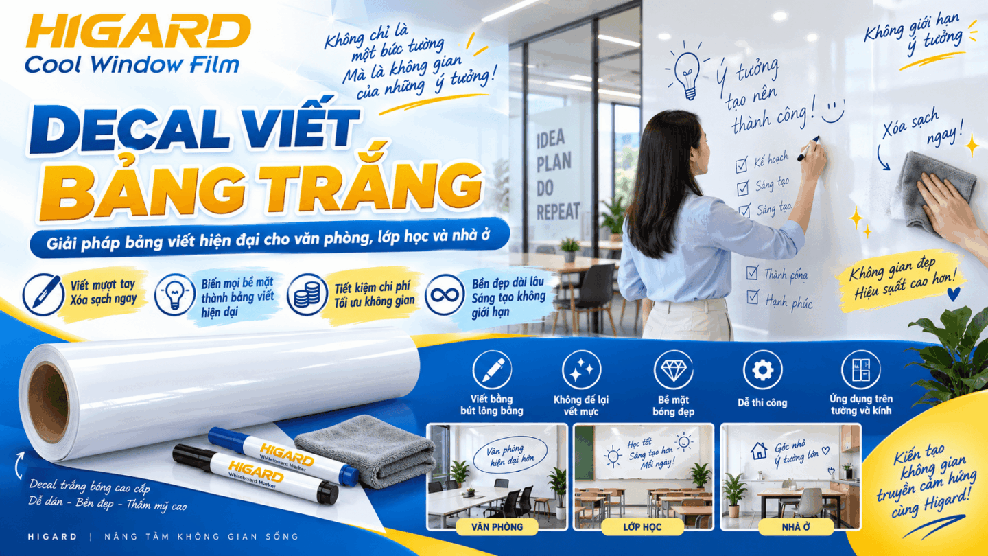 Decal viết bảng tự xóa dùng bút lông bảng, dễ lau sạch và viết lại nhiều lần