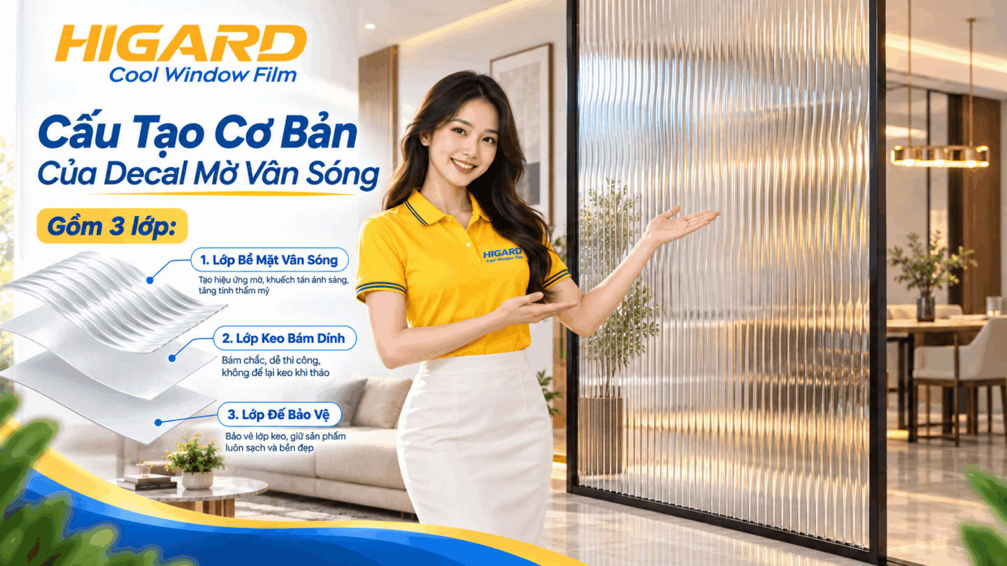 Cách bóc decal dán kính 3D vân sóng không để lại nhiều keo
