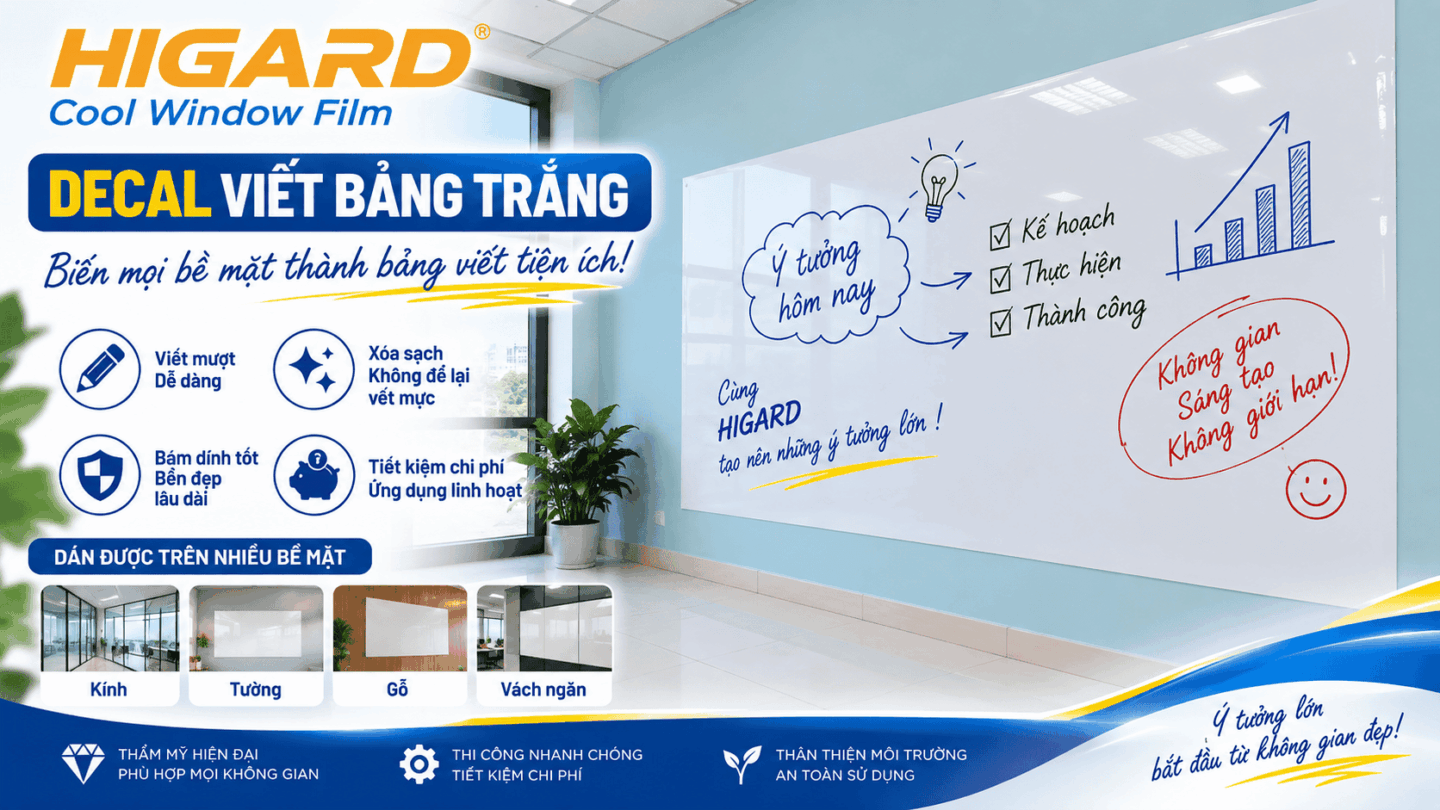 Decal viết bảng văn phòng dán tường thay thế bảng trắng truyền thống linh hoạt hơn