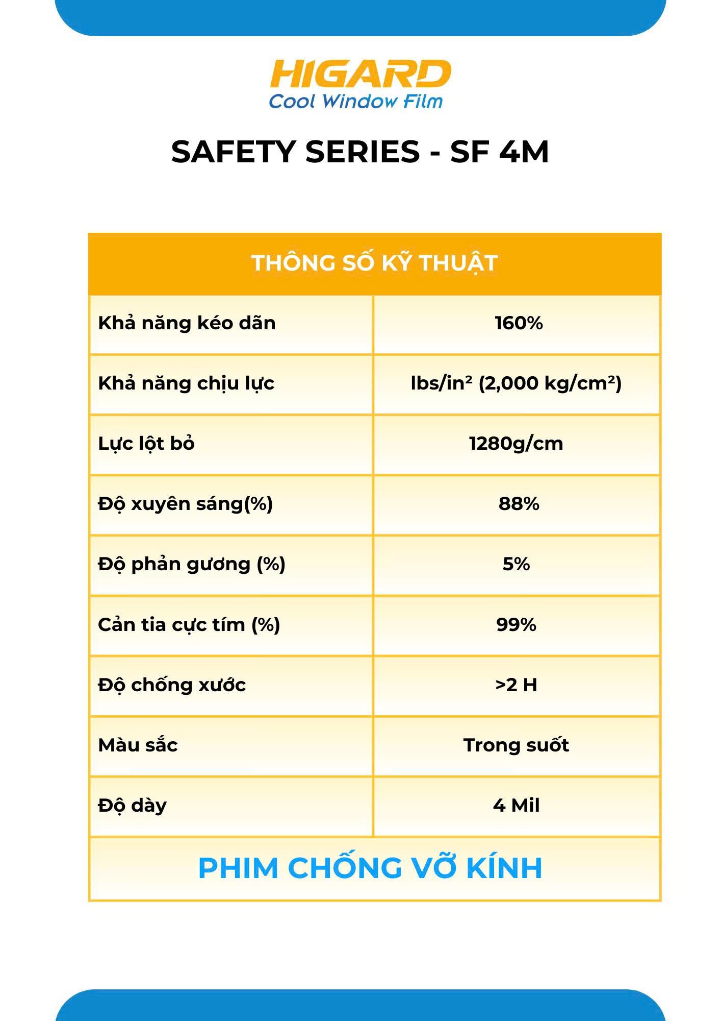 Dán Phim Bảo Vệ Kính Lan Can Căn Penthouse Đảo Kim Cương – Phim Chống Vỡ Kính Ban Công SF4M 6 Phim chống vỡ kính ban công Higard trong suốt