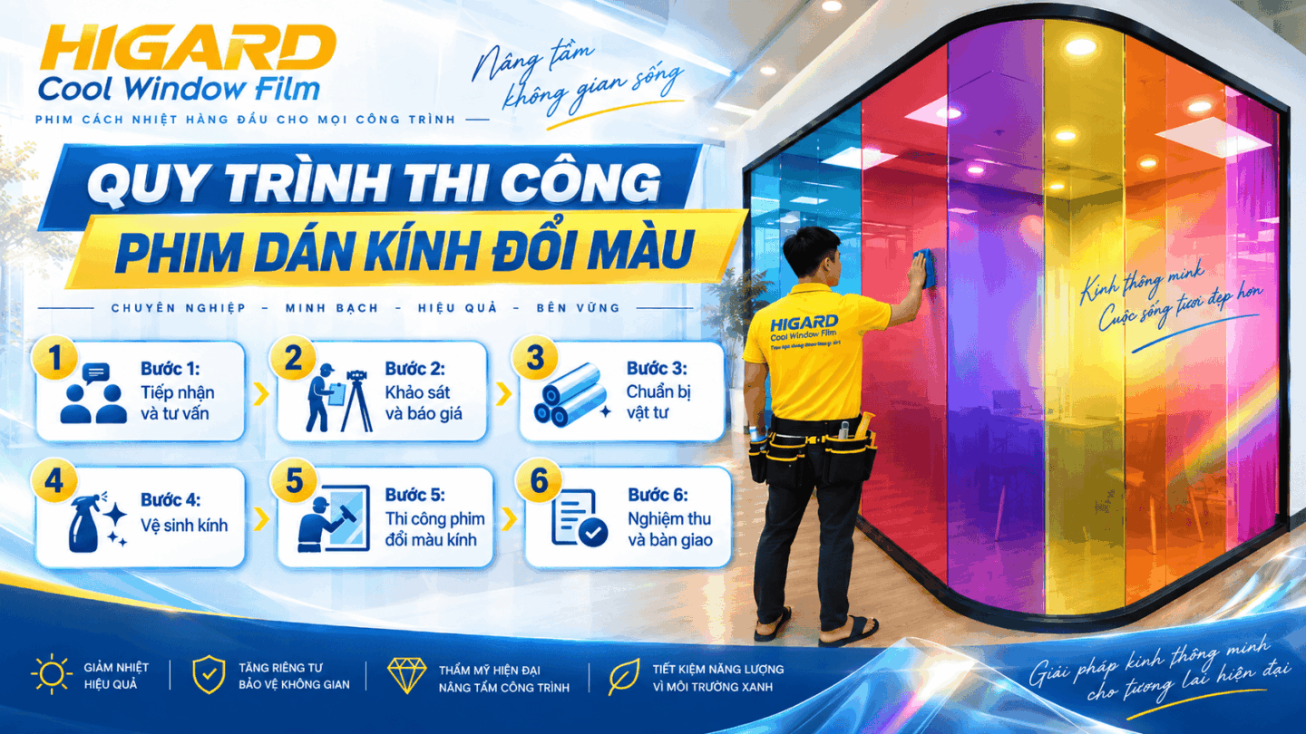 Phim dán kính đổi màu màu cam Higard