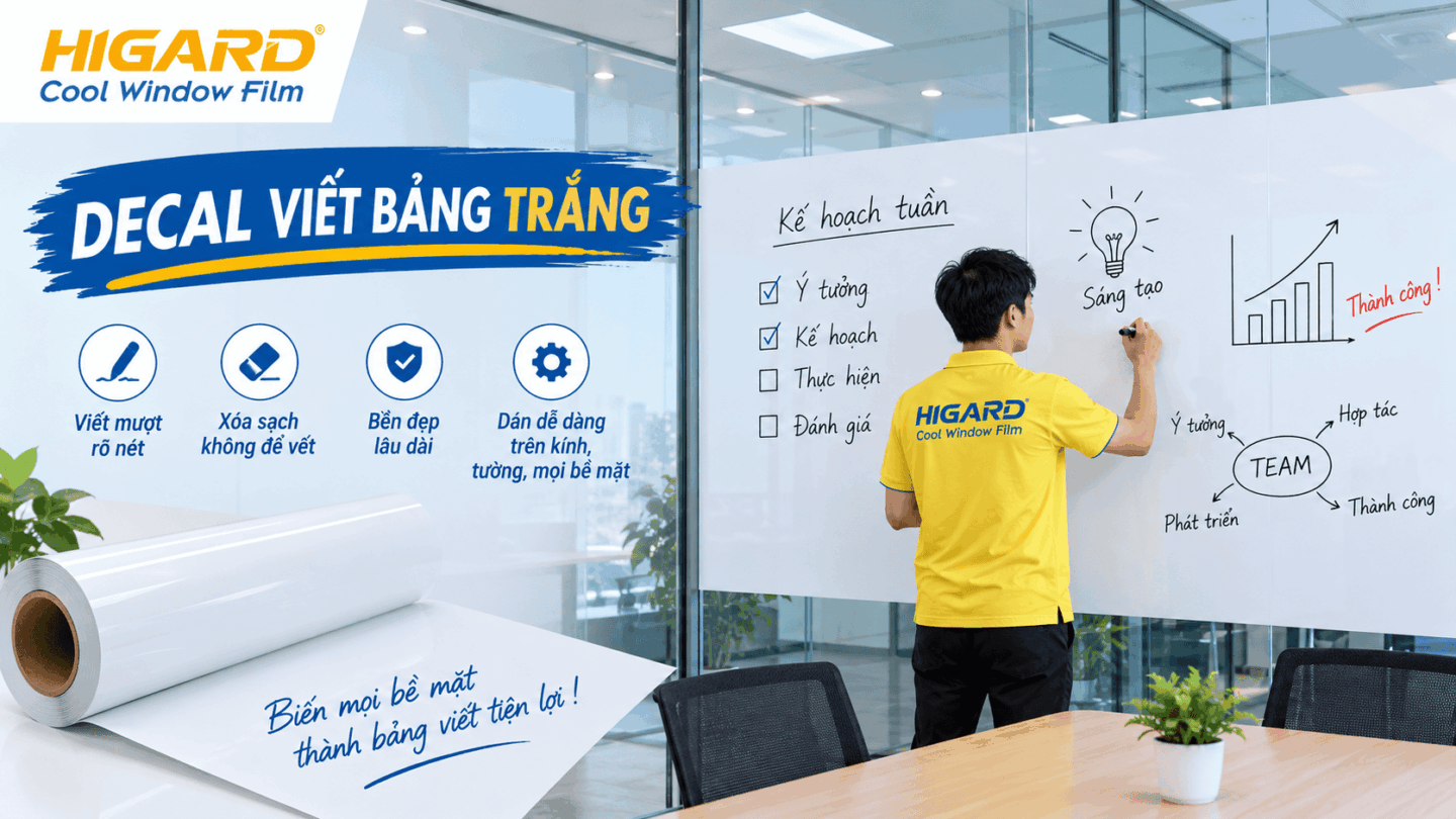 Decal Viết Bảng Trắng – Giải Pháp Viết Xóa Tiện Lợi Cho Tường Và Kính 4 Mua decal viết bảng trắng khổ lớn cho trường học, trung tâm đào tạo và văn phòng