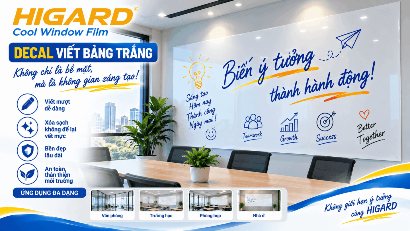 Decal Viết Bảng Trắng – Giải Pháp Viết Xóa Tiện Lợi Cho Tường Và Kính 3 Mua decal viết bảng trắng dán kính để tận dụng vách kính thành bảng họp và brainstorming