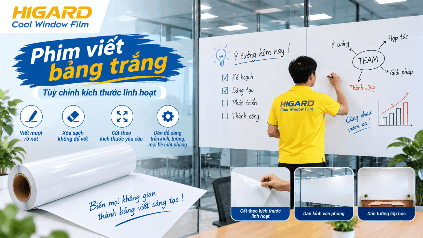 Decal viết bảng tự xóa dán tường giúp tạo bảng ghi chú nhanh cho không gian làm việc
