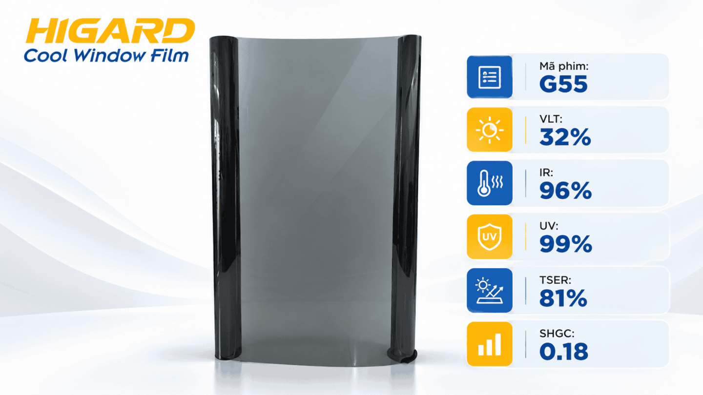 Dán Phim Cách Nhiệt Tòa Nhà Văn Phòng SHB – Giải Pháp Chống Nóng Với Higard G55 5 Thi công phim cách nhiệt tòa nhà tại Bình Thạnh