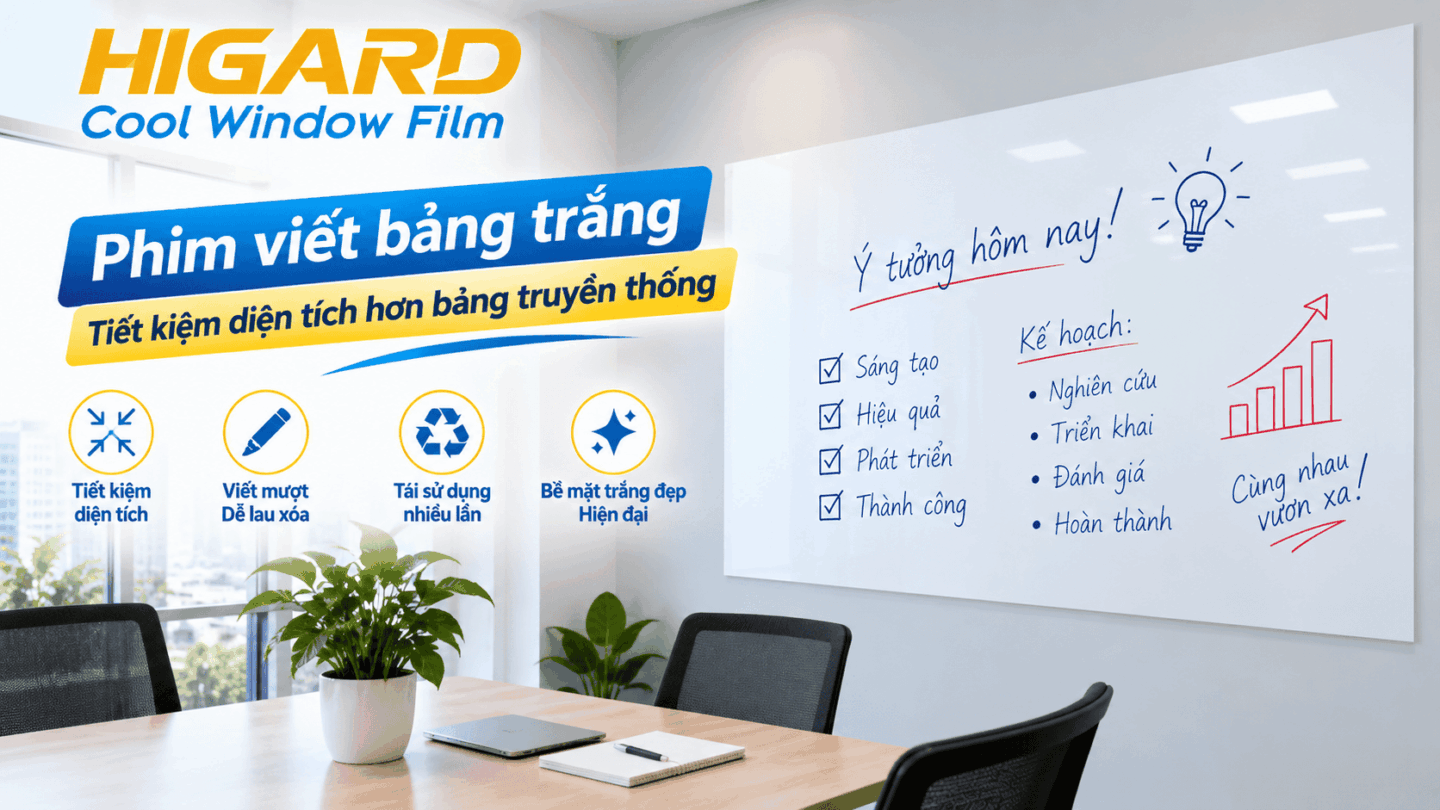 Decal Viết Bảng Trắng – Giải Pháp Viết Xóa Tiện Lợi Cho Tường Và Kính 2 Mua decal viết bảng trắng cho văn phòng giúp tối ưu không gian và tạo khu vực ghi chú tiện lợi