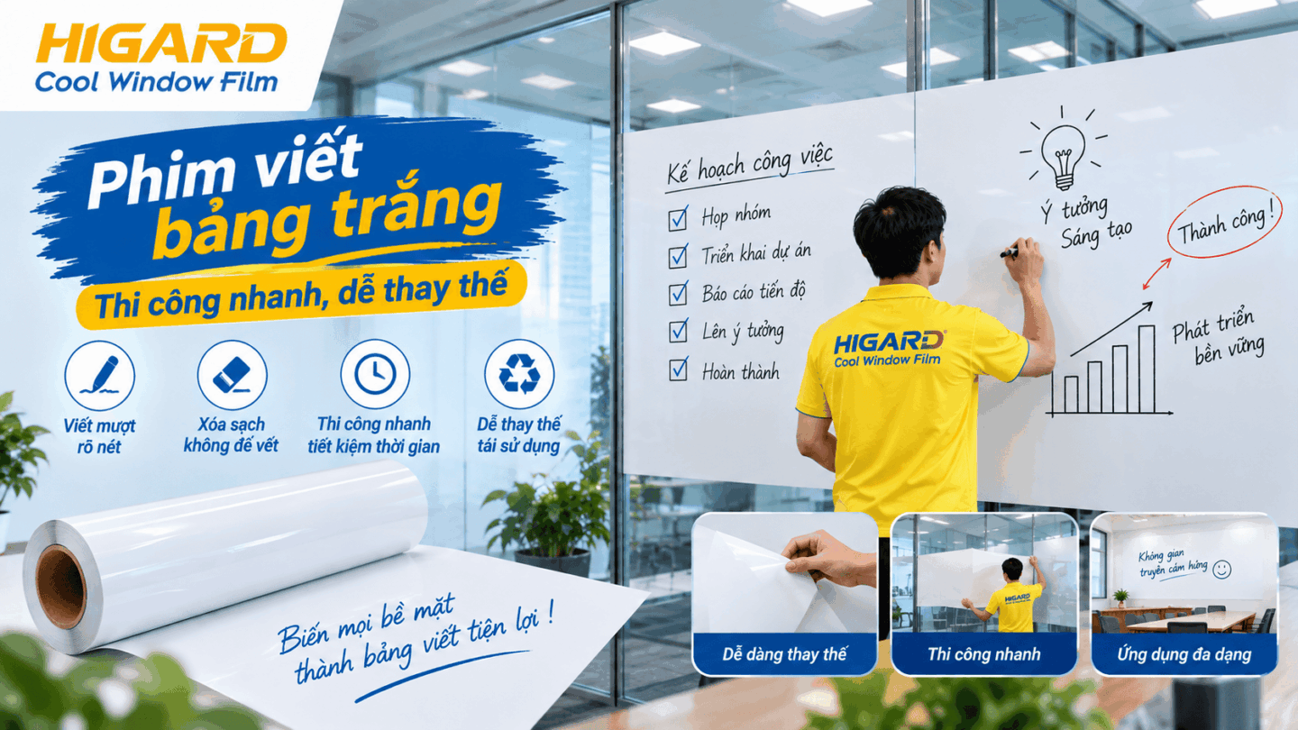 Decal viết bảng văn phòng giúp tạo không gian brainstorming hiện đại và linh hoạt
