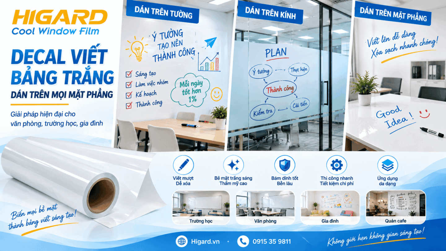 Decal dán bảng trắng viết bút lông dễ xóa