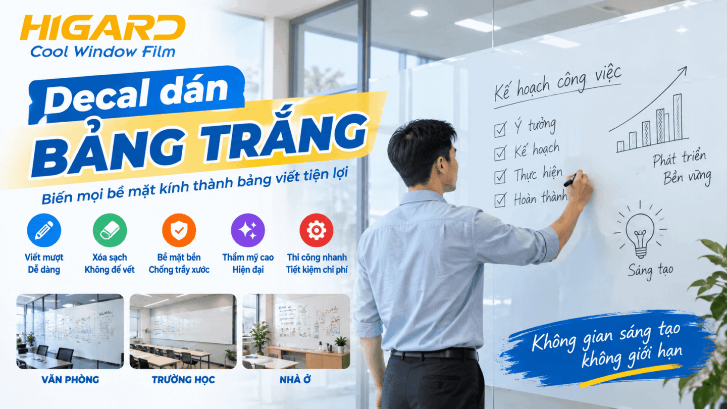Decal dán bảng trắng dùng cho văn phòng và lớp học