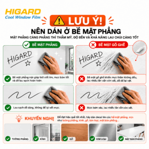 Decal dán bảng trắng trên kính văn phòng hiện đại