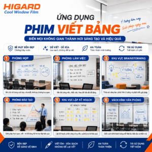 Film dán bảng trắng khổ lớn làm bảng viết trên tường