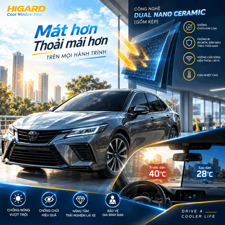 Phim Cách Nhiệt Ô Tô