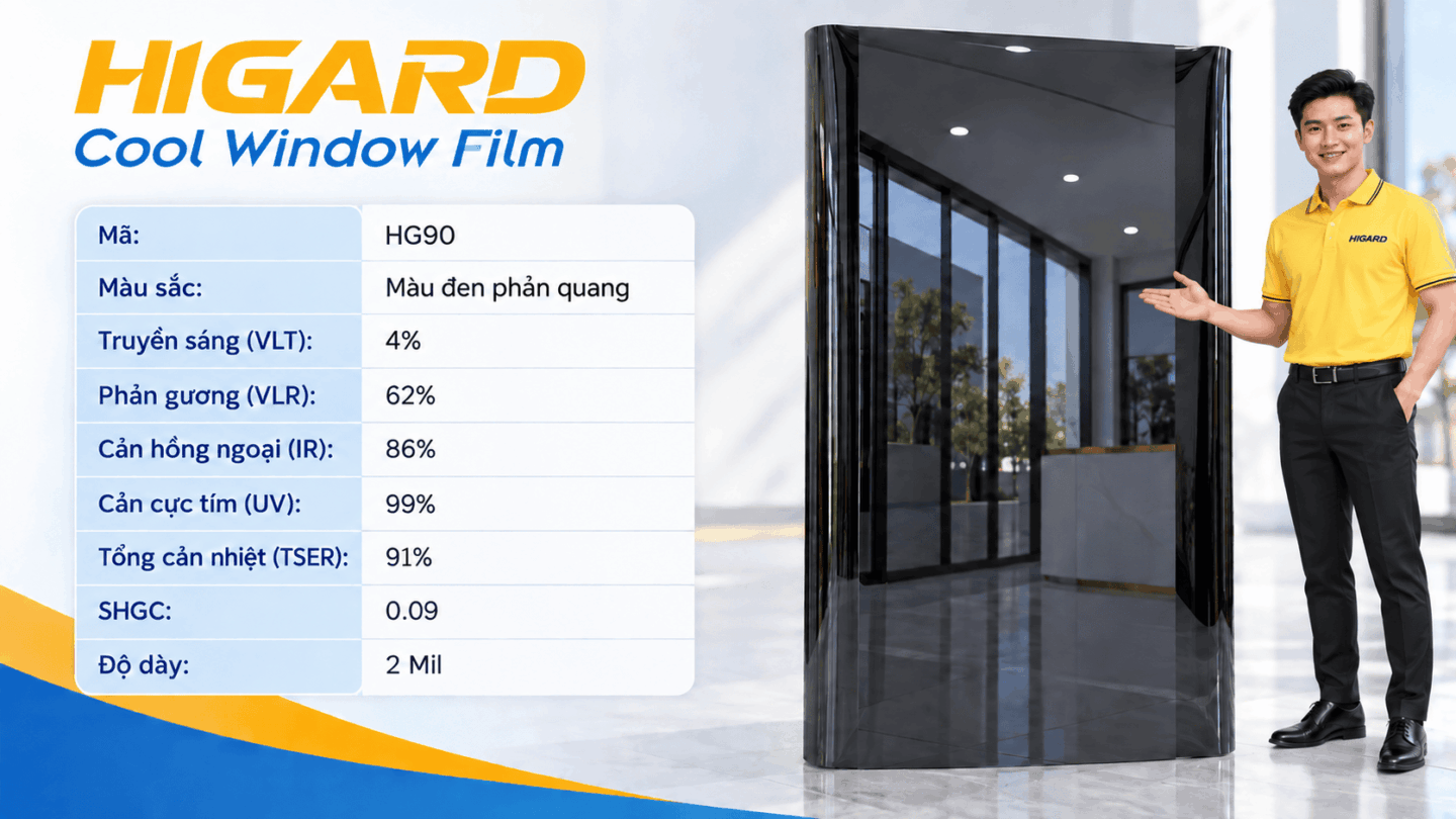 Phim cách nhiệt phản quang Higard HG90 cho nhà kính