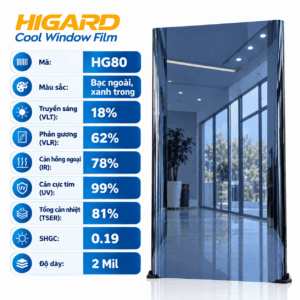 Phim dán kính 1 chiều Higard HG80 trên mặt kính văn phòng