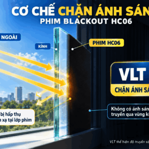 Cuộn phim cách nhiệt blackout HC06 Higard màu đen