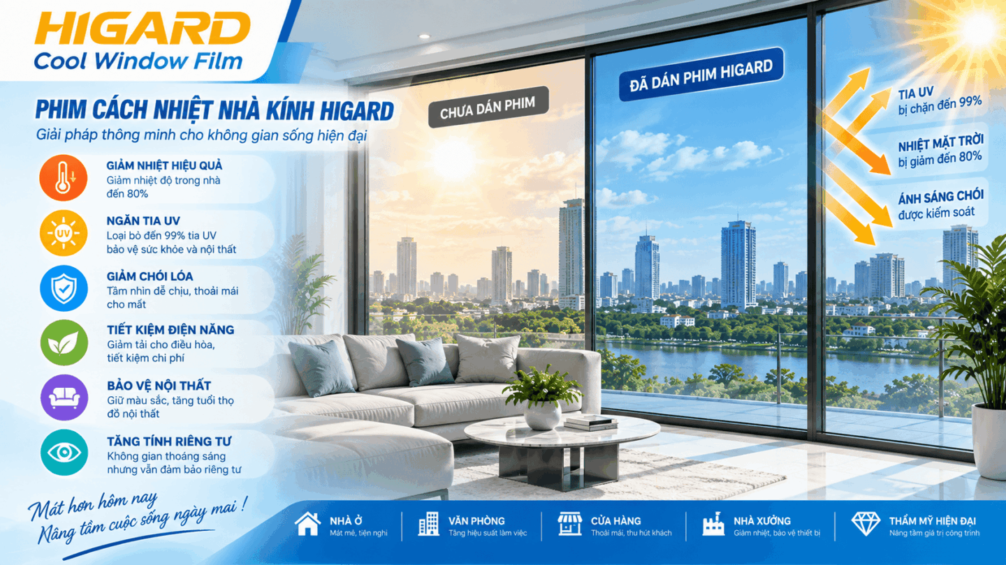 Phim cách nhiệt nhà kính Higard giảm nóng và cản tia UV