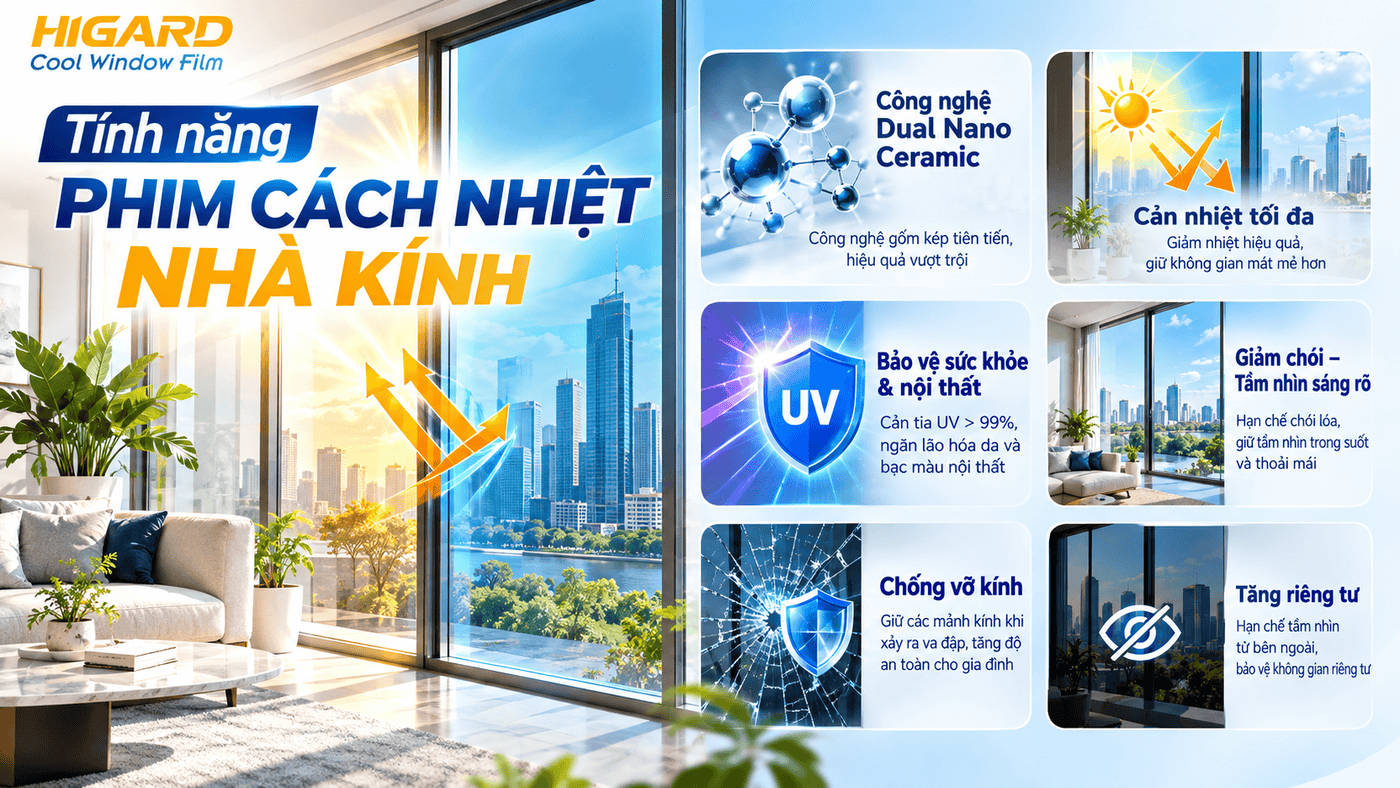 Phim cách nhiệt nhà kính Higard chống nóng và cản tia UV