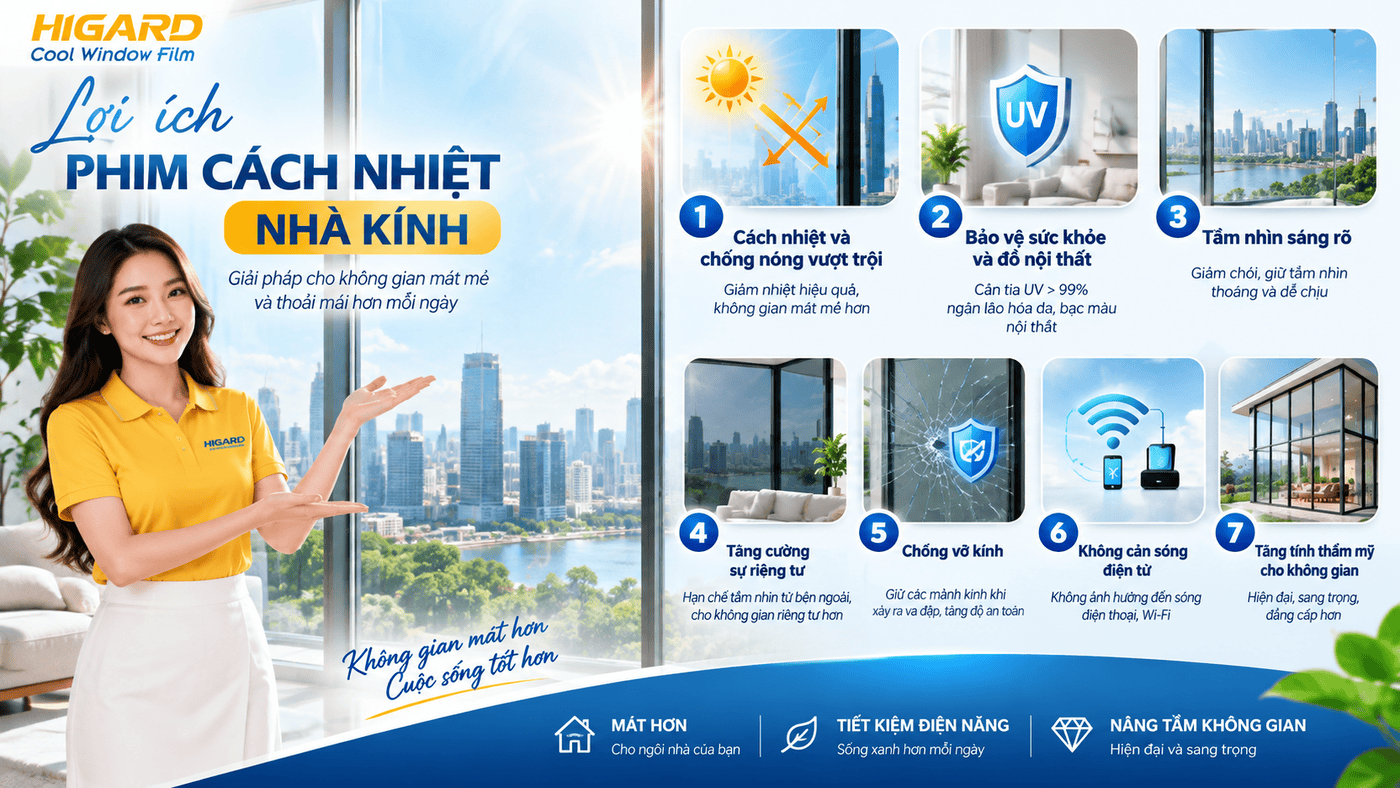 Dán phim cách nhiệt nhà kính Higard cho cửa kính gia đình