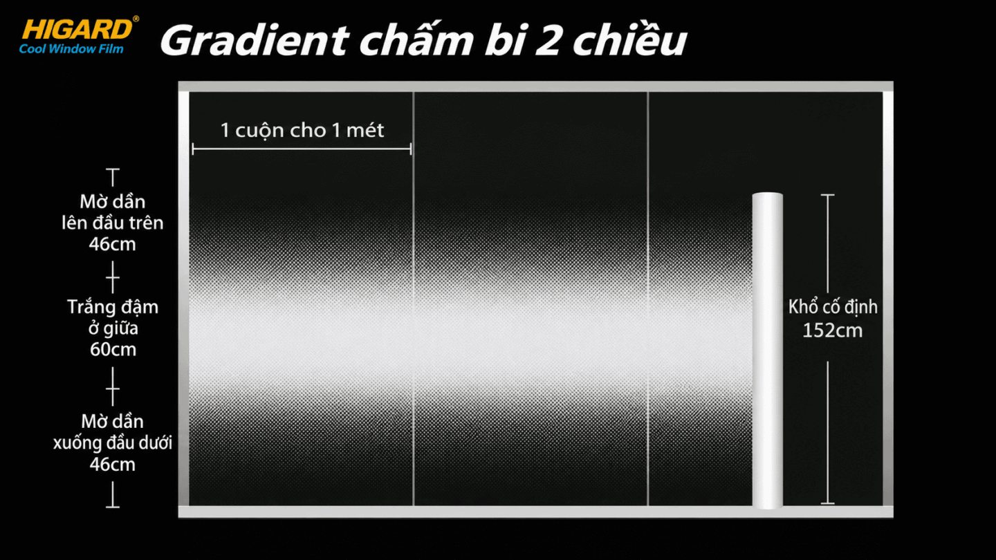 Đánh Giá Chi Tiết Phim Dán Kính Chuyển Sắc Gradient 2 Đầu DE02F, DE03F 6 Phim dán kính gradient Higard hiệu ứng chuyển sắc 2 đầu
