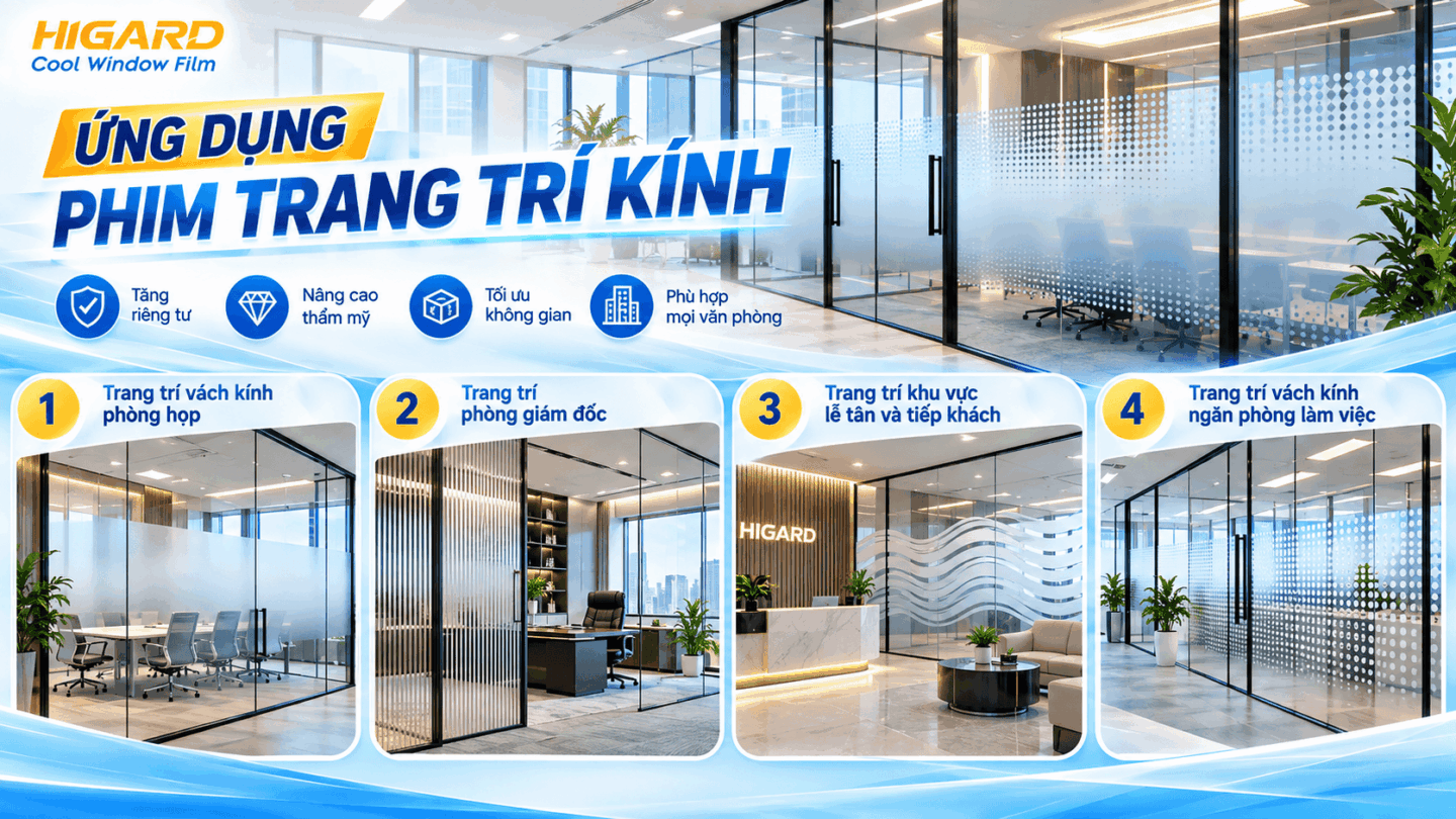 Phim trang trí kính văn phòng cho khu vực lễ tân