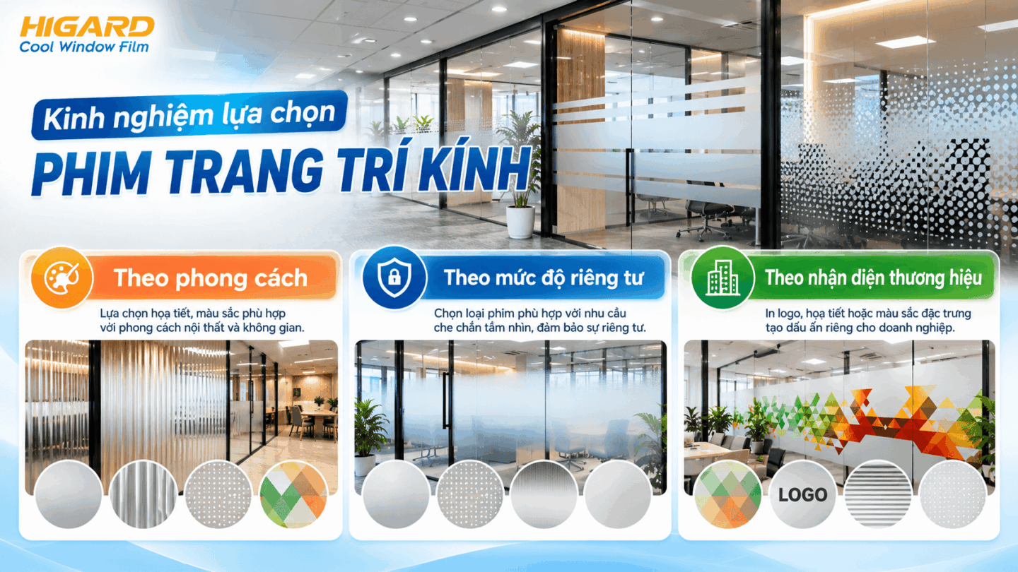 Phim trang trí kính văn phòng cho phòng giám đốc