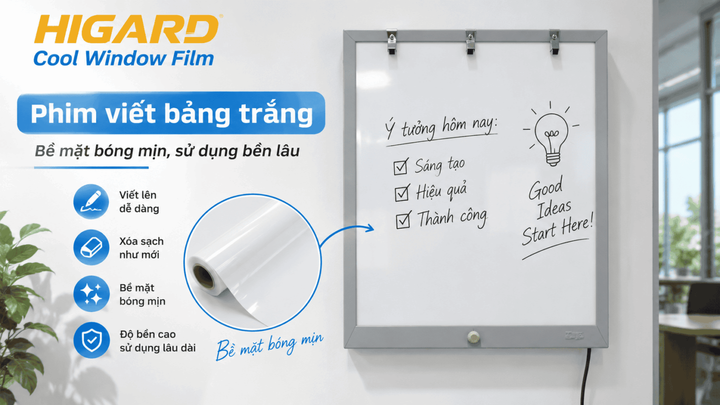 Decal viết bảng trắng dán tường thay thế bảng trắng truyền thống tiết kiệm chi phí