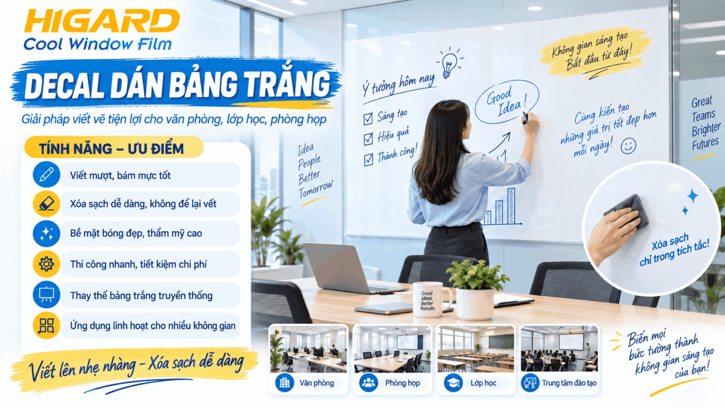 Mua decal dán bảng trắng ở đâu tại TP.HCM