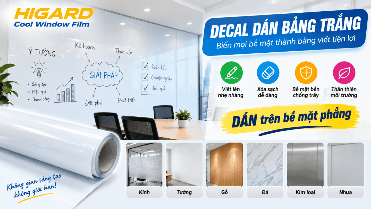 Decal dán bảng trắng cho trường học lớp học